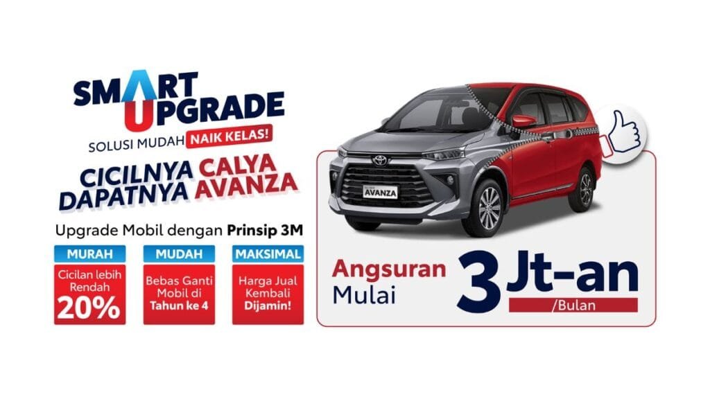 toyota makassar